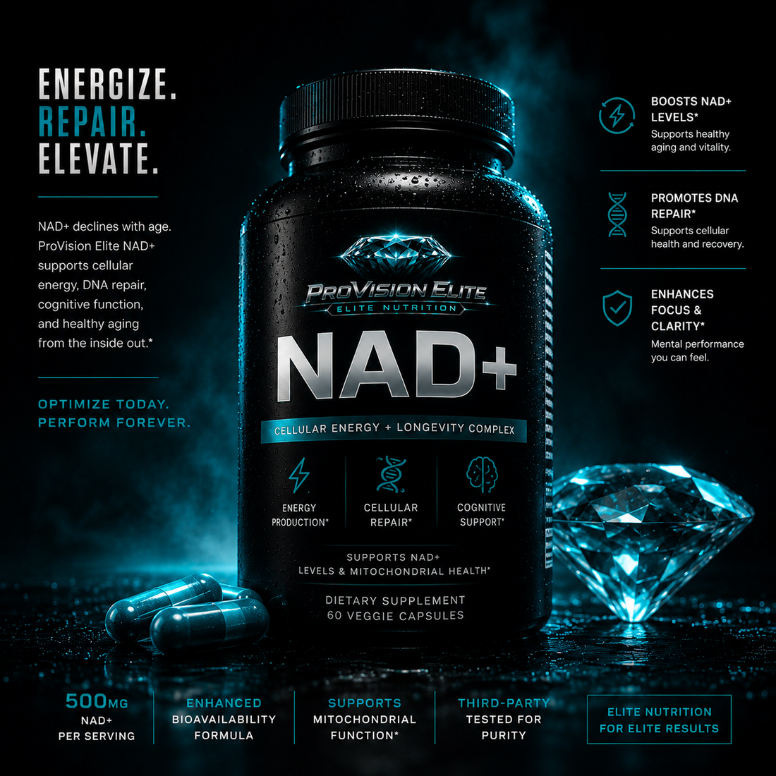 Dark glass dropper bottle with glowing teal DNA helix effect — NAD+ cellular longevity supplement