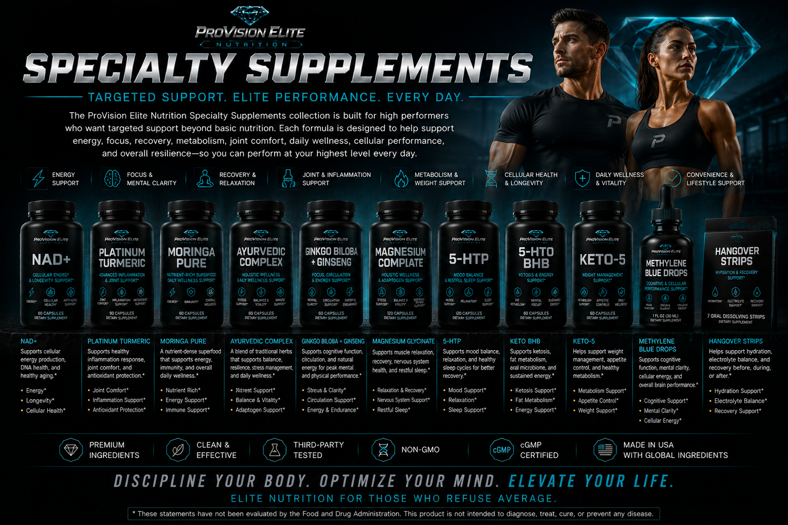 Specialty Supplements