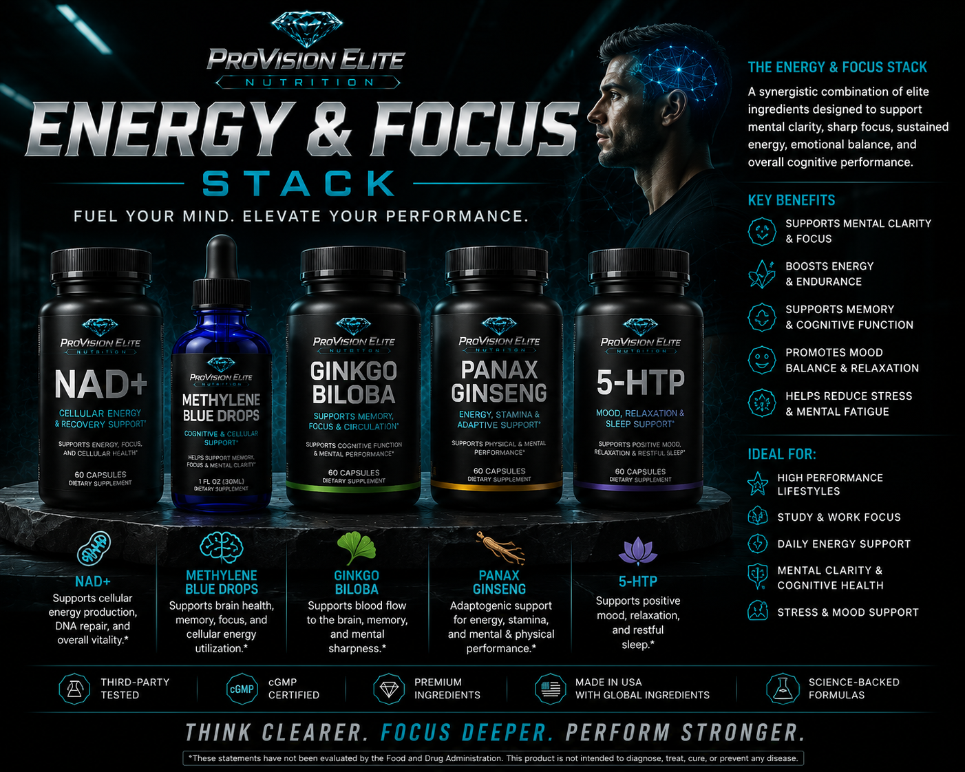 Energy & Focus