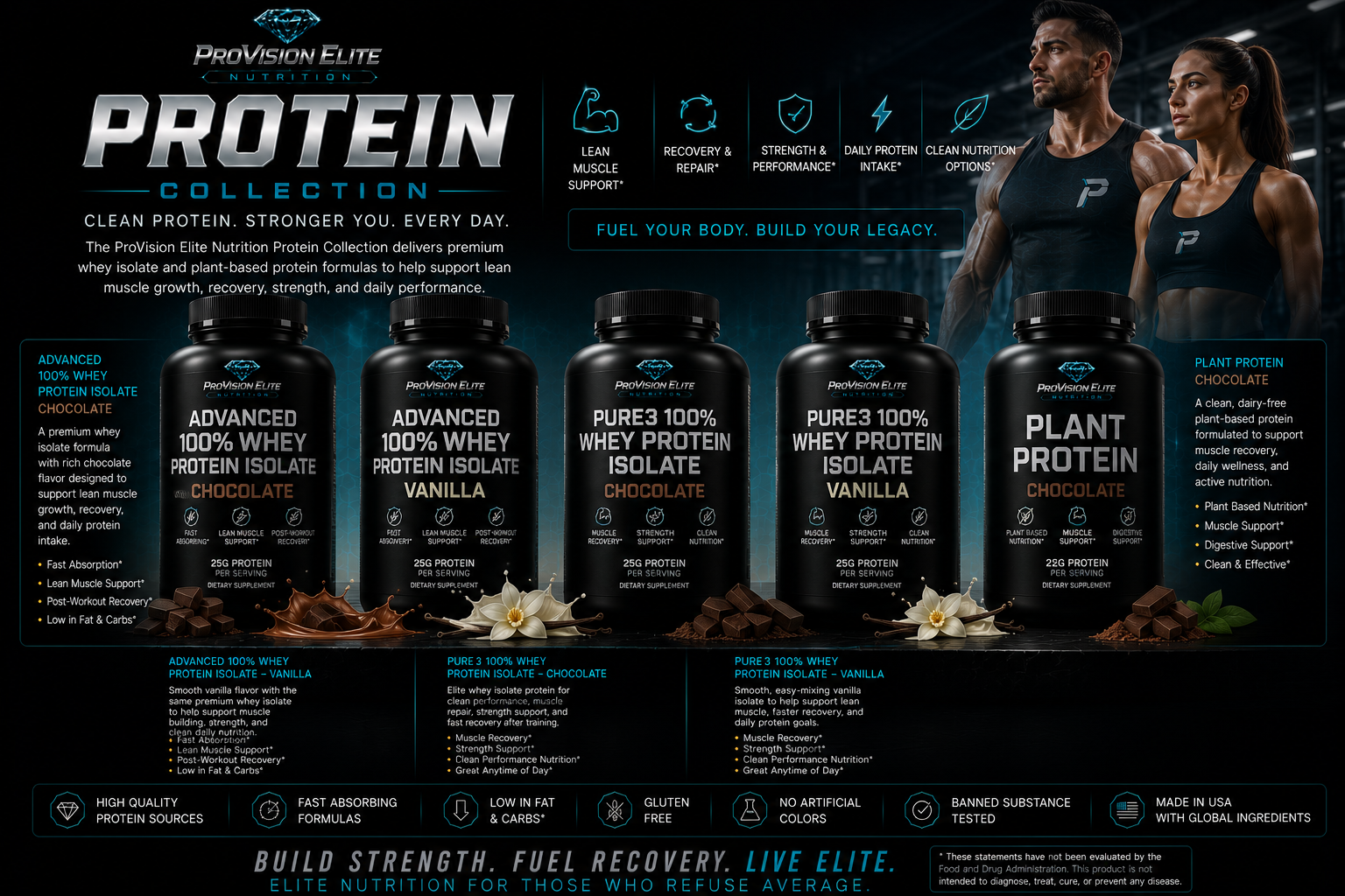 Proteins