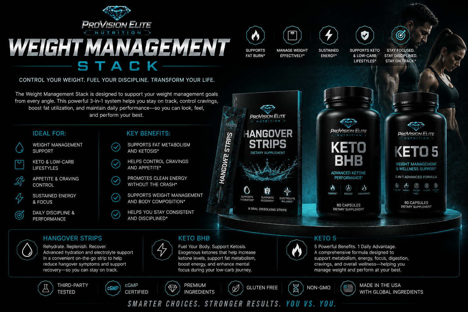 Weight Management