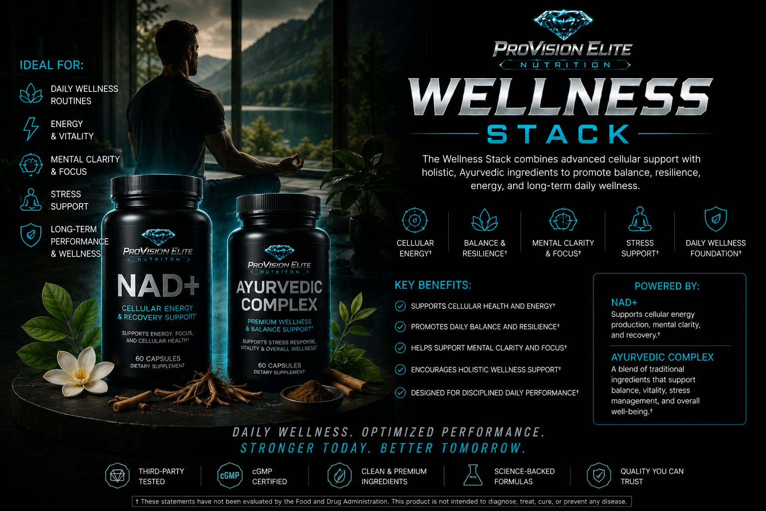 Wellness Stack